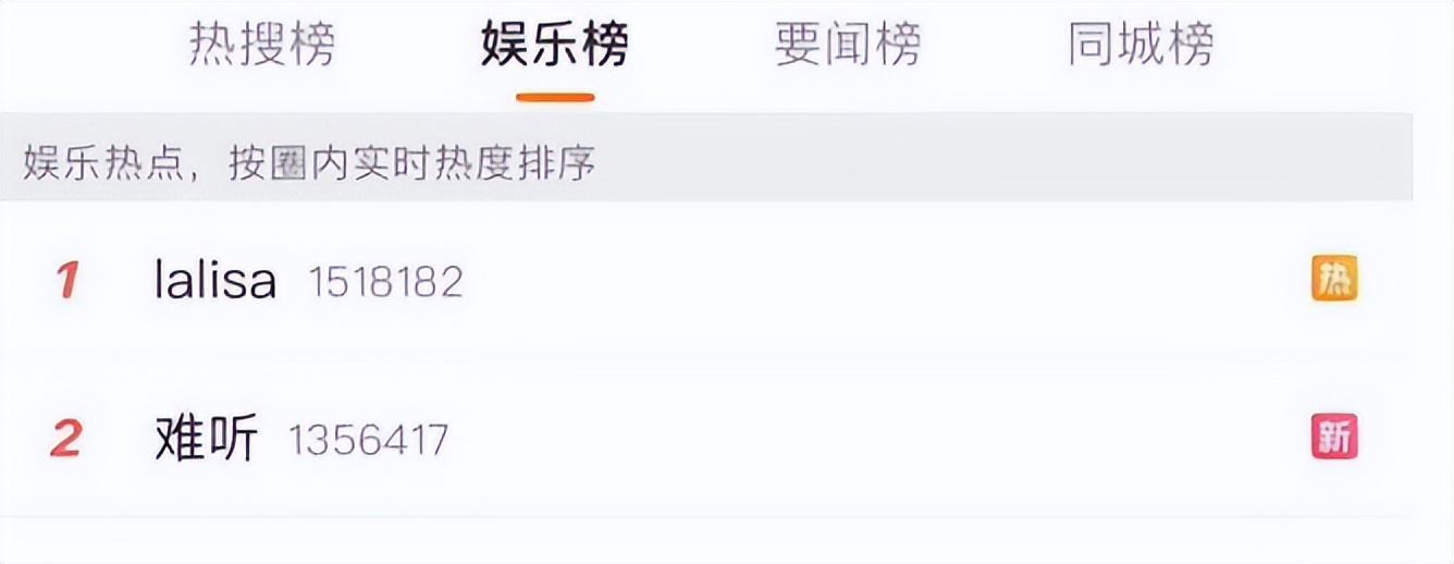 浜洪棿瀵屽﹩lisa鏈夊鏈夐挶,浜洪棿瀵屽﹩lisa