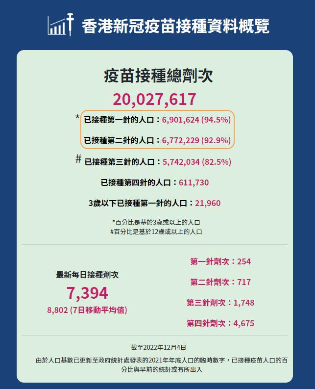 在香港旅客没戴口罩罚款吗,香港不戴口罩最新规定