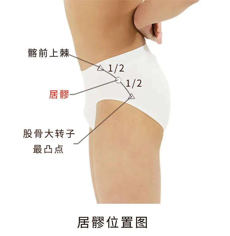 每天敲身体穴位两个小时,升阳气敲哪条经络