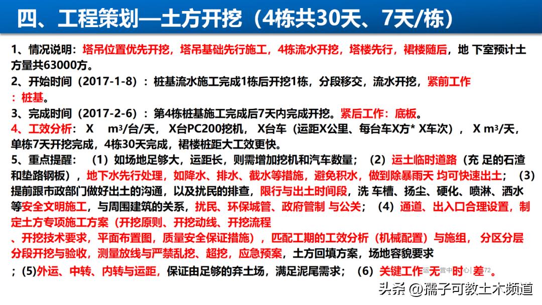 建筑工程工艺工法讲解,建筑工程施工工艺与管理论证