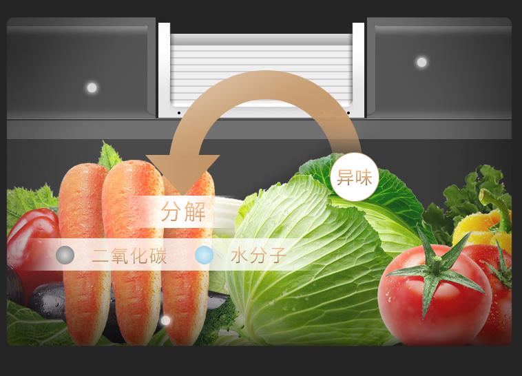 日立r-hw540jc冰箱测评,日立冰箱r-wx650kc评测