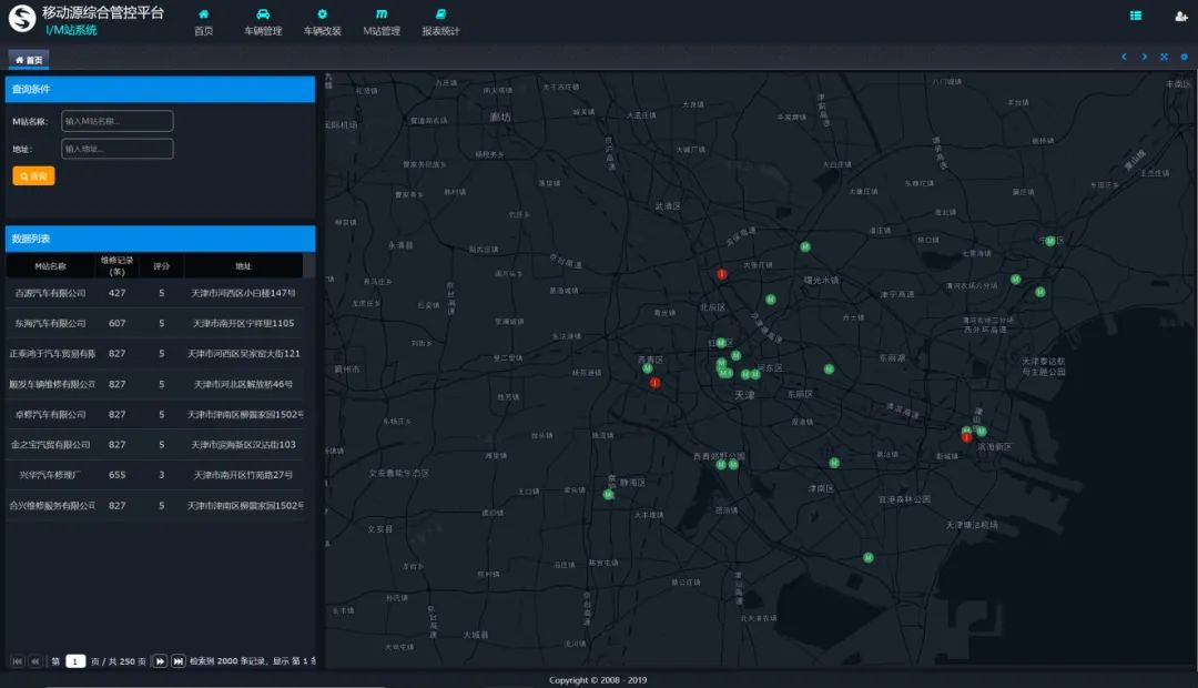 同阳科技最新消息,同阳科技在线监测仪出现故障