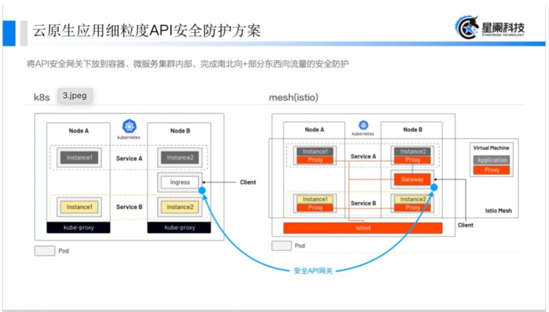 「创业之星」星阑科技成为华为云沃土初创伙伴