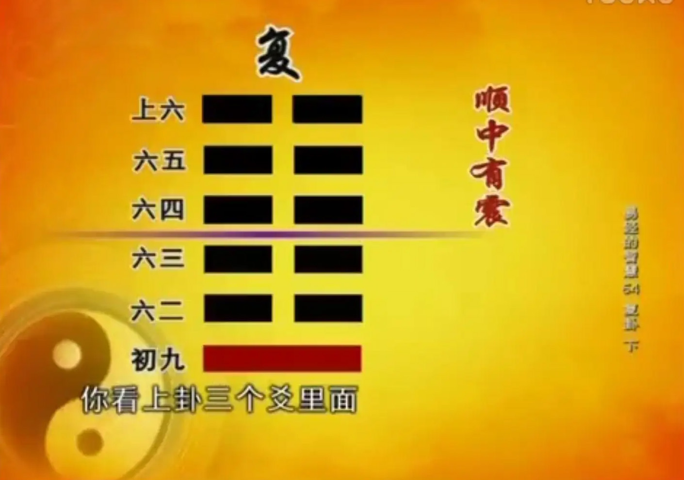 复卦到底讲了什么,复卦解析