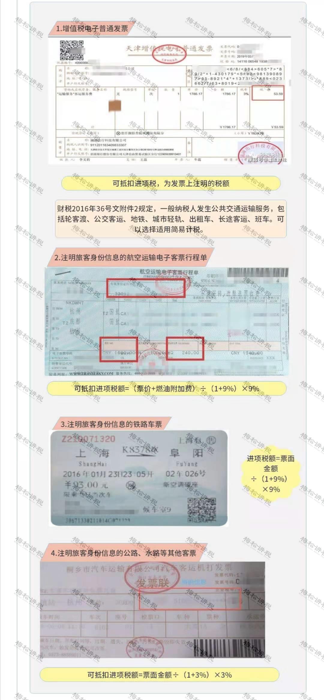 增值税里面哪些可以抵扣进项税,建筑行业进项税抵扣税率表