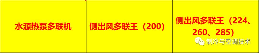 30多种空调点检拨码调试手册+水机氟机技术手册+监控+视频+软件