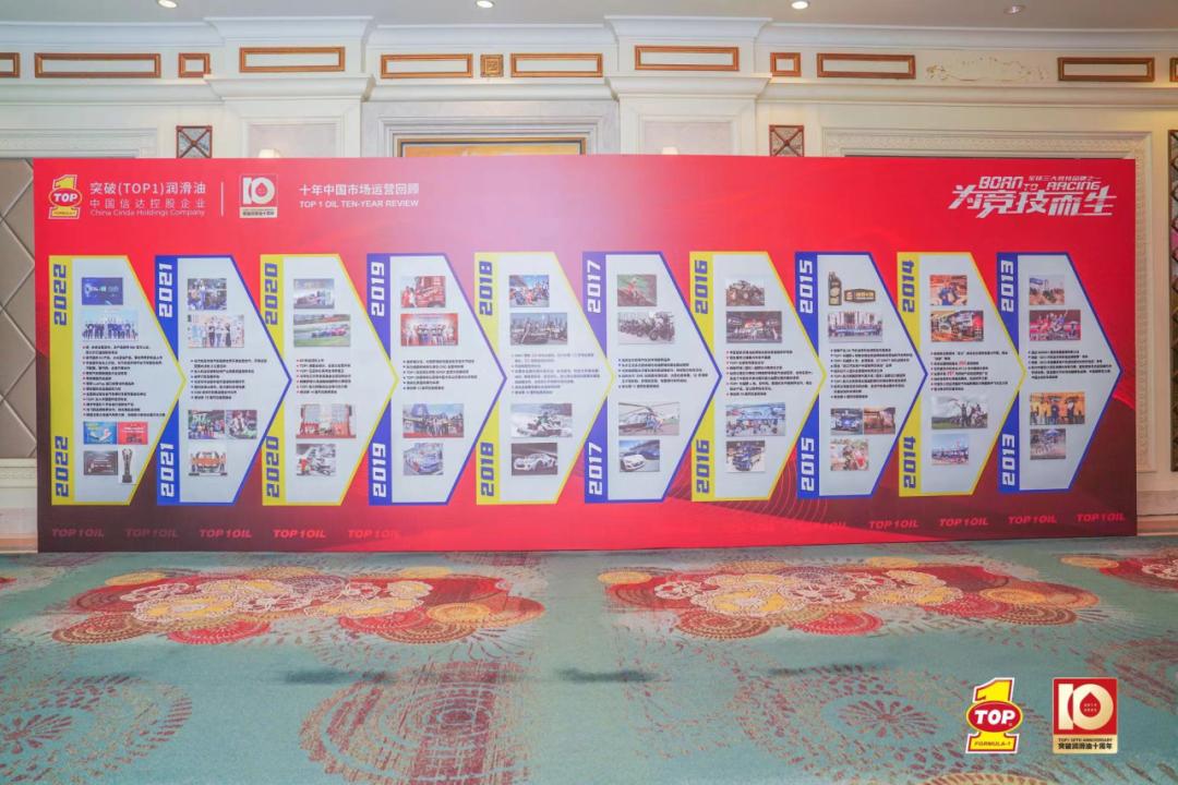 突破top1润滑油官方旗舰店,润滑油2021年再创新高