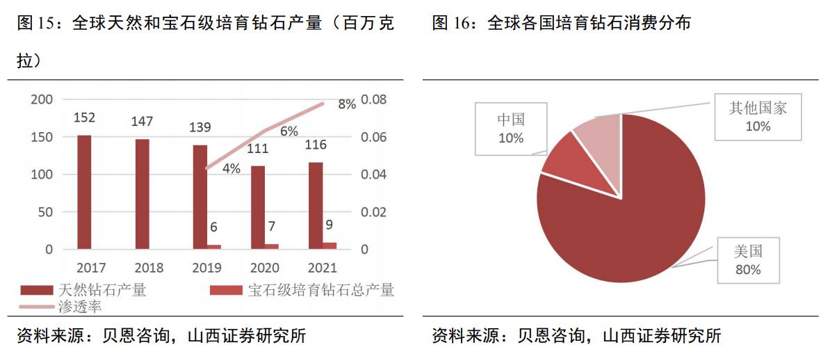 惠丰金刚石微粉产品,金刚石微粉惠丰