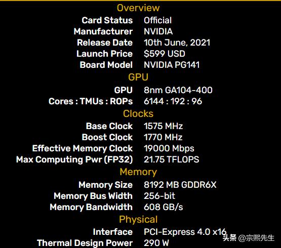 显卡为什么不能重新设置,显卡为什么不提高位宽