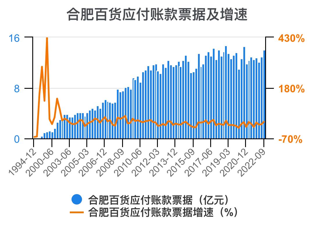 一分钟看懂企业财务,一次看懂资本论全套