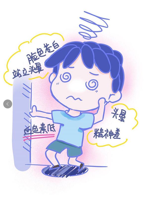 贫血吃什么补铁剂效果好,贫血吃什么补铁剂最好