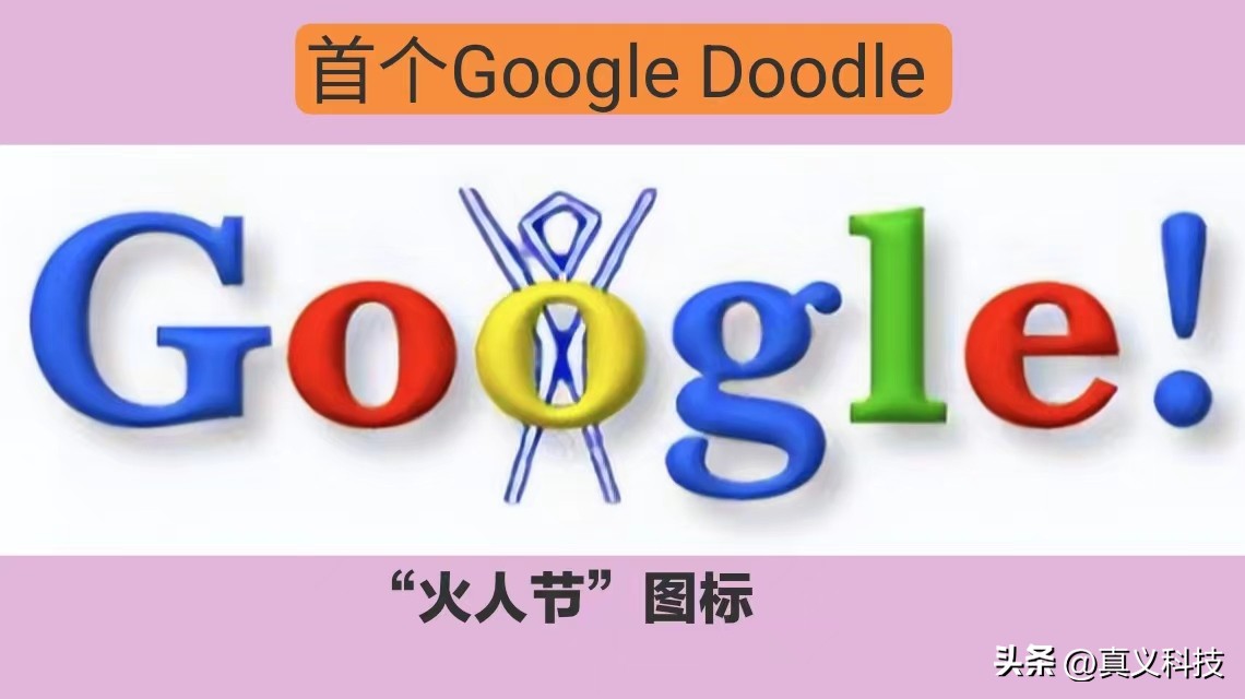 google发展历程简介,谷歌简史
