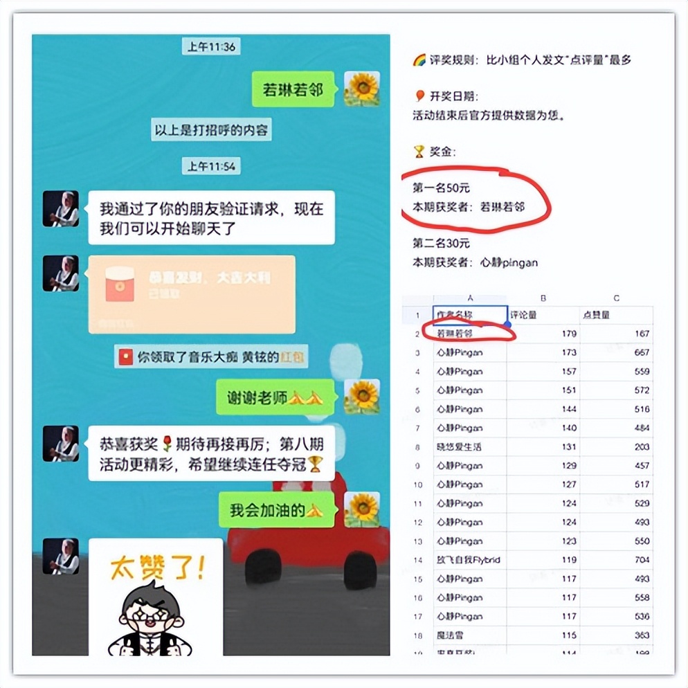 回顾2021有收获也有遗憾,2022年有哪些收获和感悟