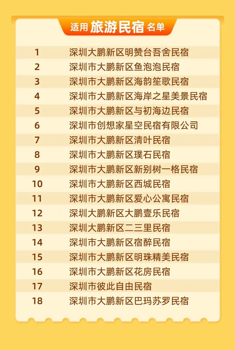 深圳文体旅游消费券,12小时抢消费券活动