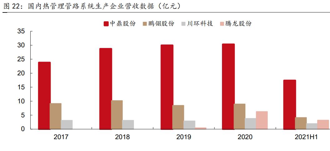 中鼎股份智能汽车底盘,中鼎股份底盘