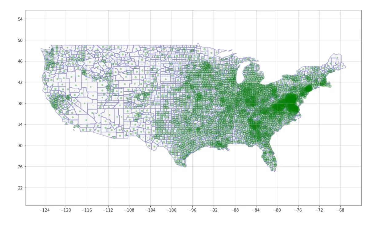 python命名空间,用python绘制立体图形的代码