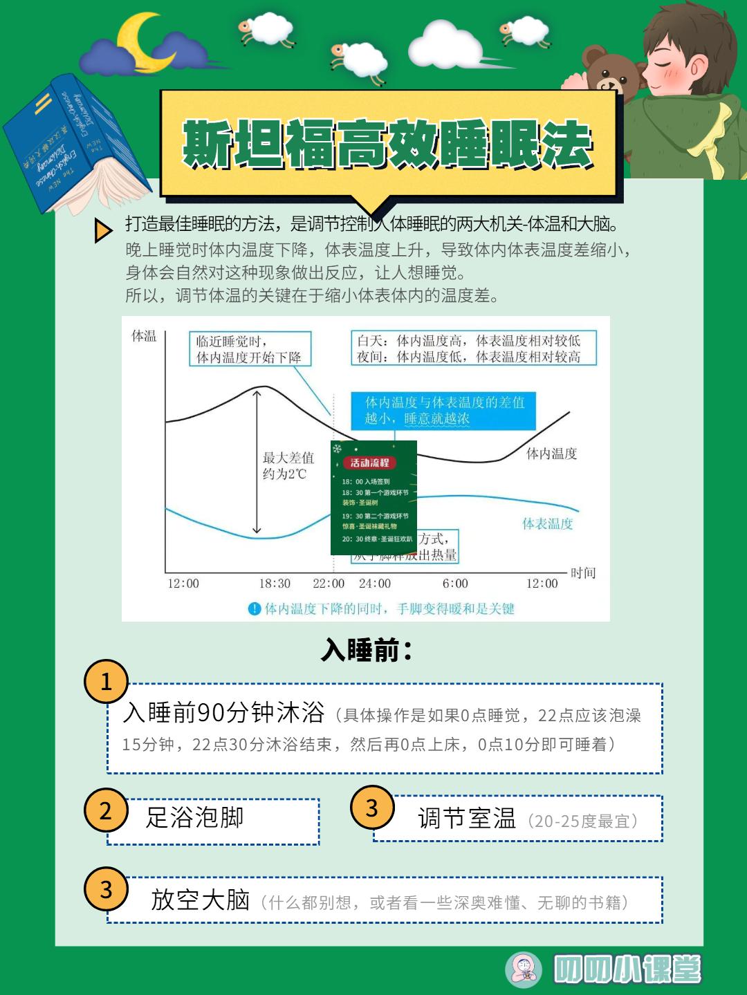 每天都吃褪黑素入眠会怎么样,失眠了一夜能不能吃褪黑素来入眠