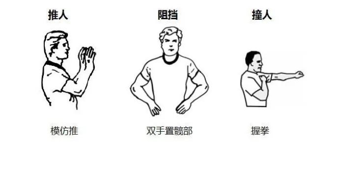 篮球裁判手势图解,裁判手势技巧视频