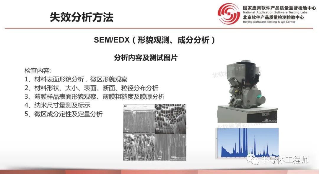 芯片失效分析方法及步骤,芯片失效分析方法及流程