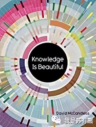 可以做数据可视化的网站有哪些,4个有用的网站数据可视化