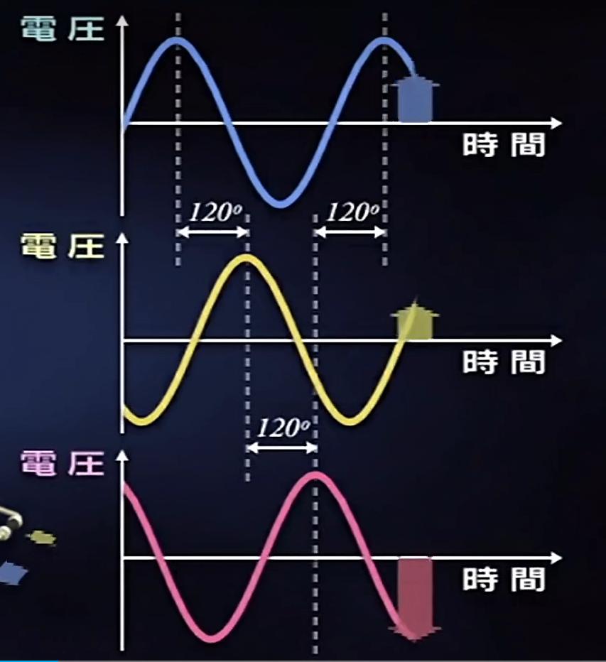 中压直流电磁弹射系统,直流中压电磁弹射系统
