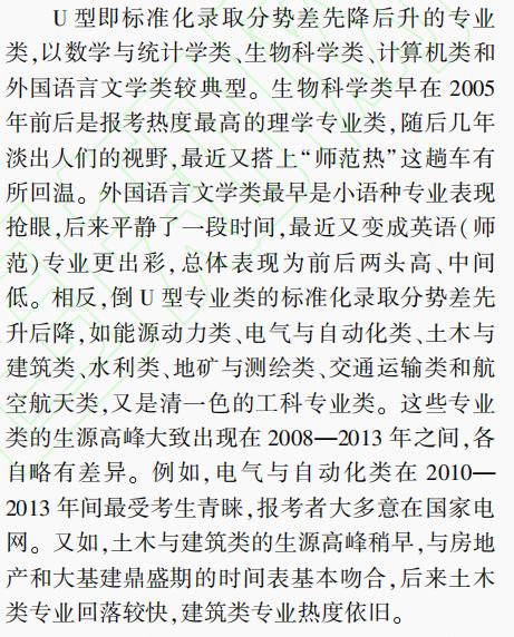 【论文学习】哪些本科专业在高等教育招生端更有市场