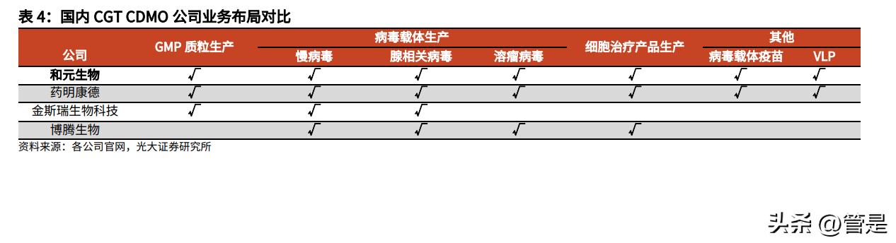 和元生物是家族企业吗,和元生物ai制药
