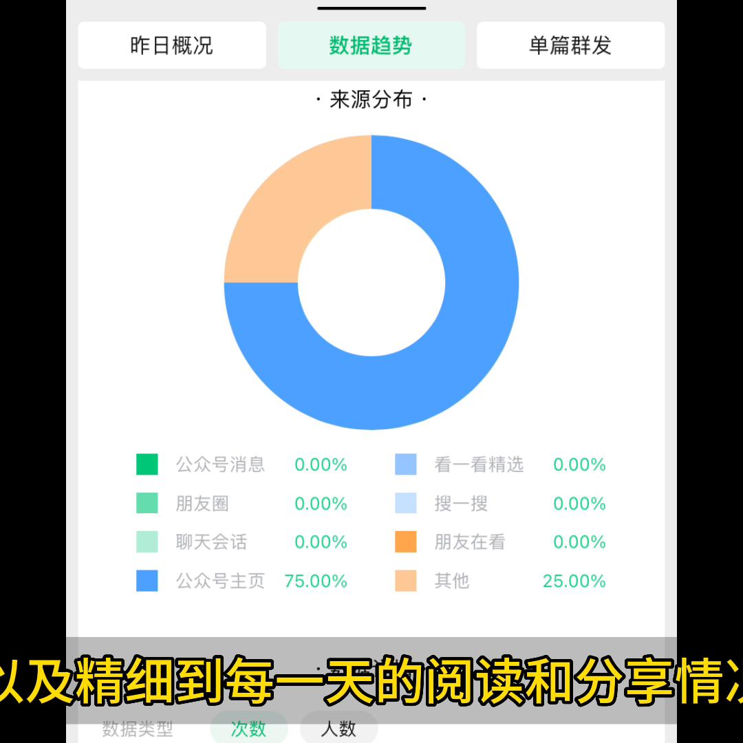 订阅号助手可以建公众号吗,订阅号助手公众号设置在哪里