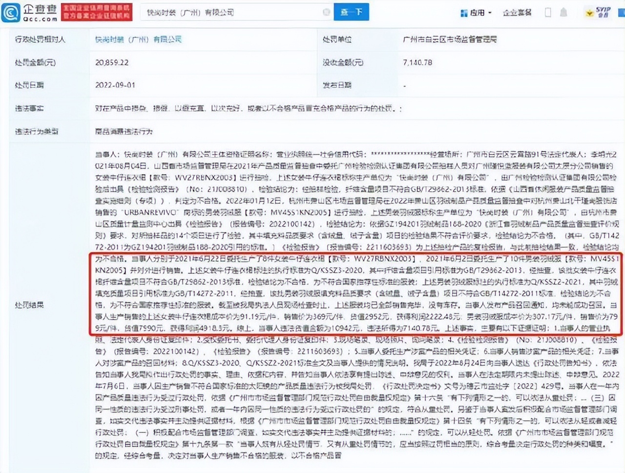 UR以次充好被罚2万，91元连衣裙卖369元