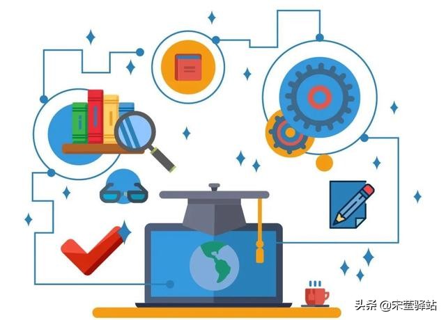 最美思维导图50张,最美思维导图