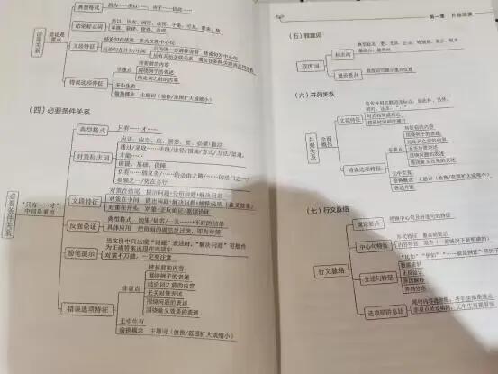 申论备考哪个教材好,申论备考多久比较好