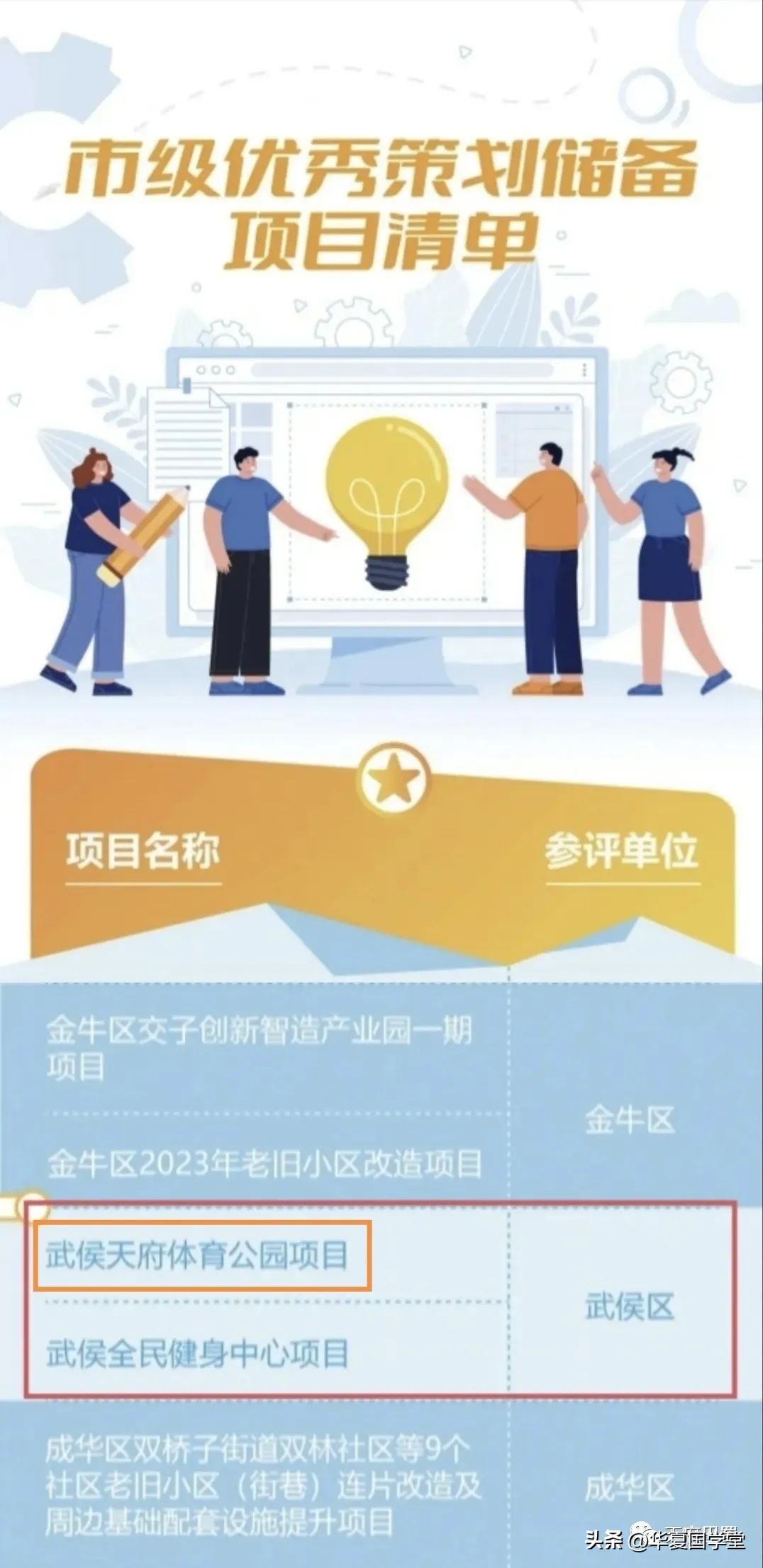 双凤桥山姆会员店办卡,双凤桥山姆超市