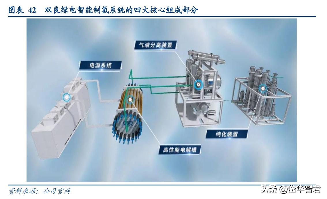 双良节能21年硅片产能,双良节能入局大硅片产业