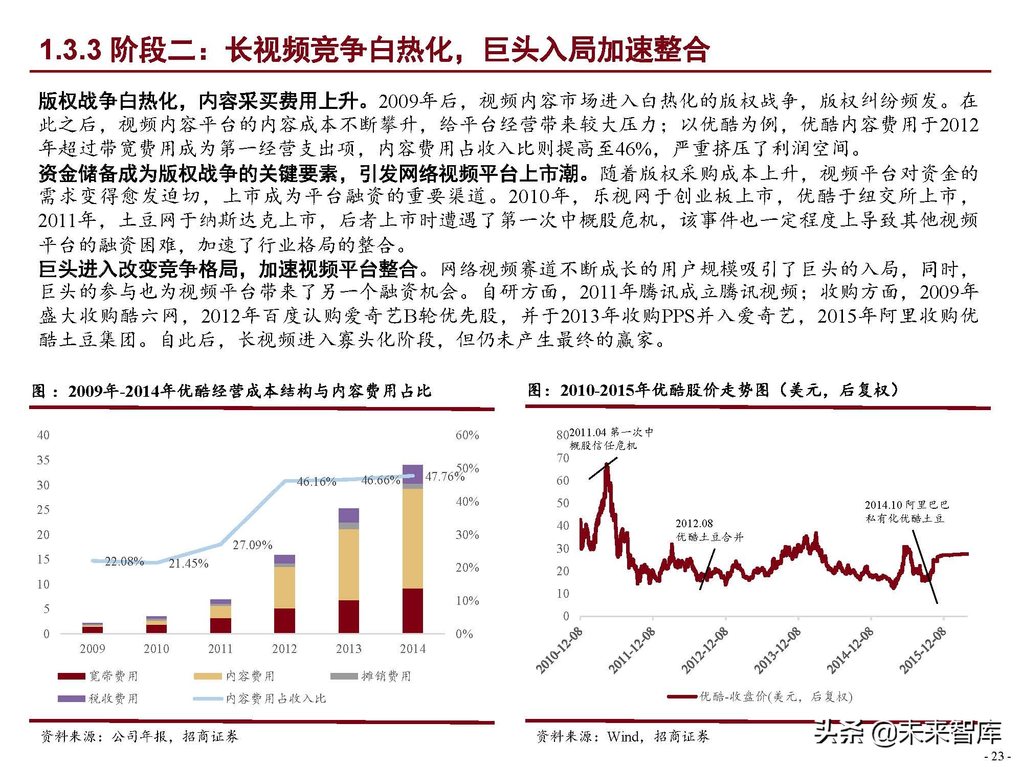 激荡25年中国互联网发展史,中国互联网行业简史