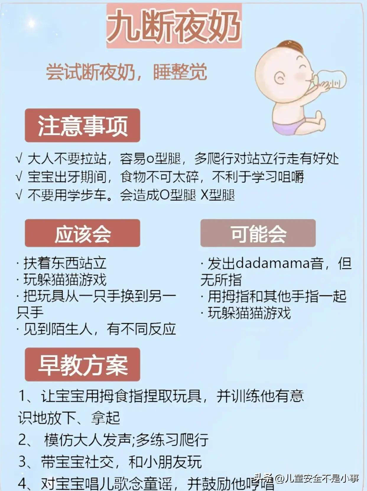 0-12月发育规律和早教,儿童生长发育常识早教视频