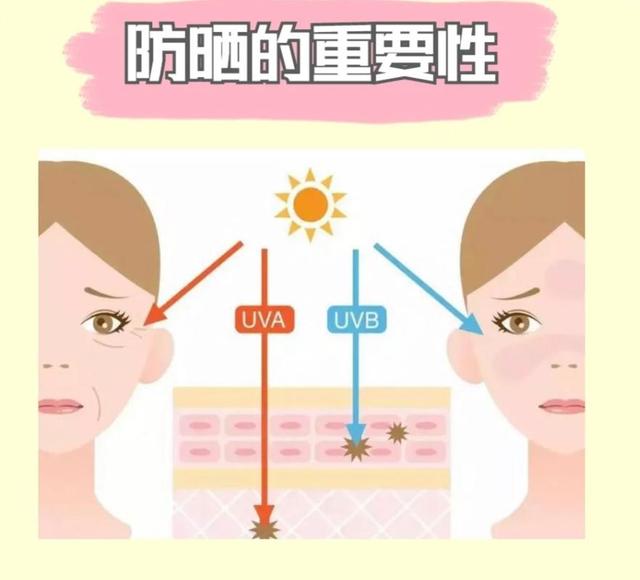 40岁皮肤紧致保养方法,40岁怎么保养脸部紧致