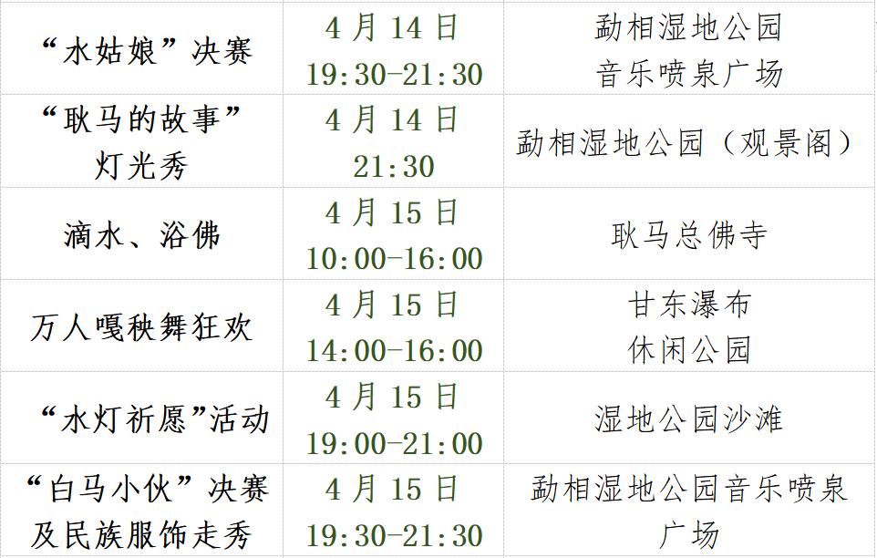 云南有哪些旅游节庆,云南最具有代表的过年非遗文化