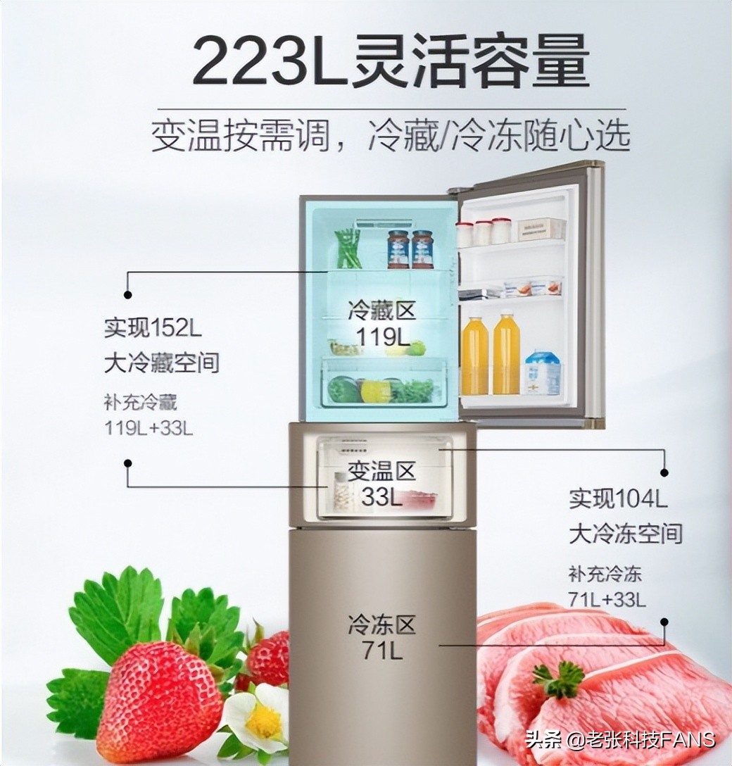 三门冰箱哪种最合适,三门冰箱选什么牌子的好性价比高