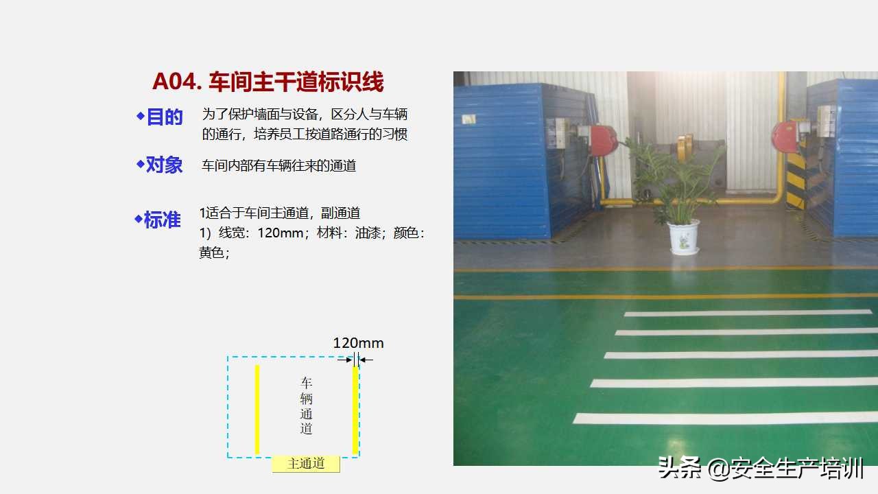 车间划线及标识管理视频,生产现场的可视化和定置管理