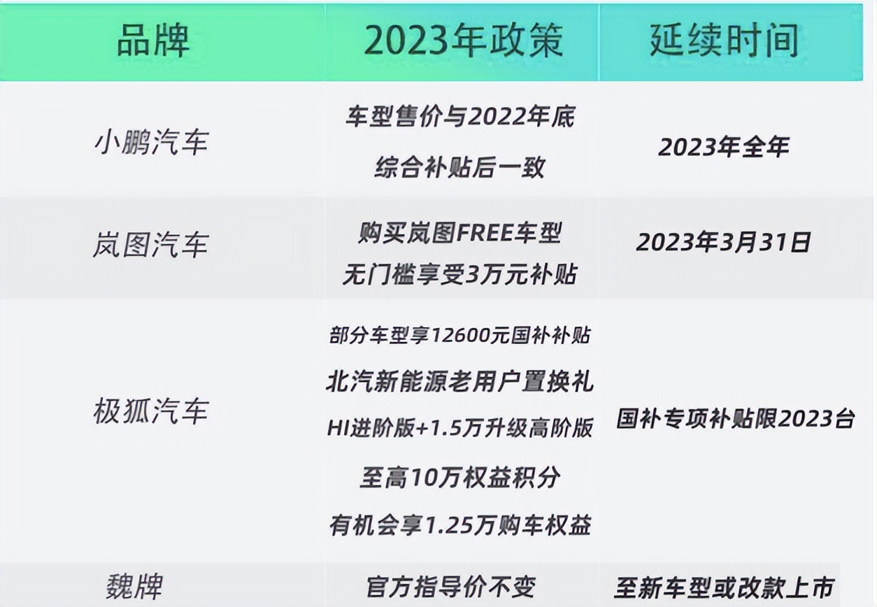 今年几月份买车最优惠最划算,什么月份买车最优惠最划算