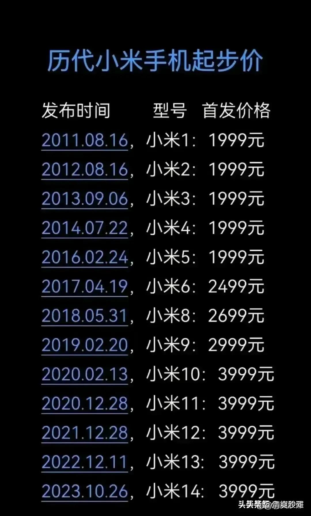 未来10年每年春节时间表,未来10年春节时间建议收藏
