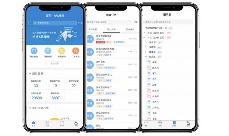 低代码开发平台如何扩展复杂场景,低代码平台能开发哪些应用