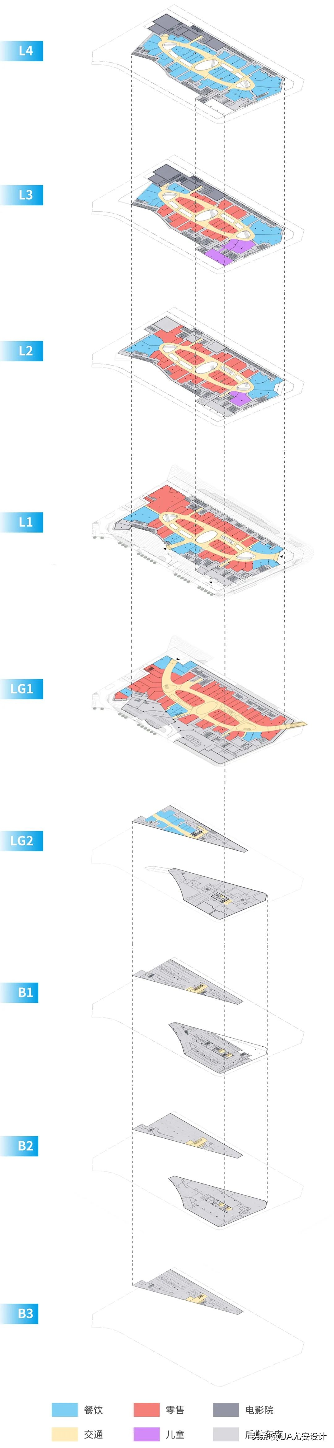 tod地铁上盖,tod地铁上盖项目