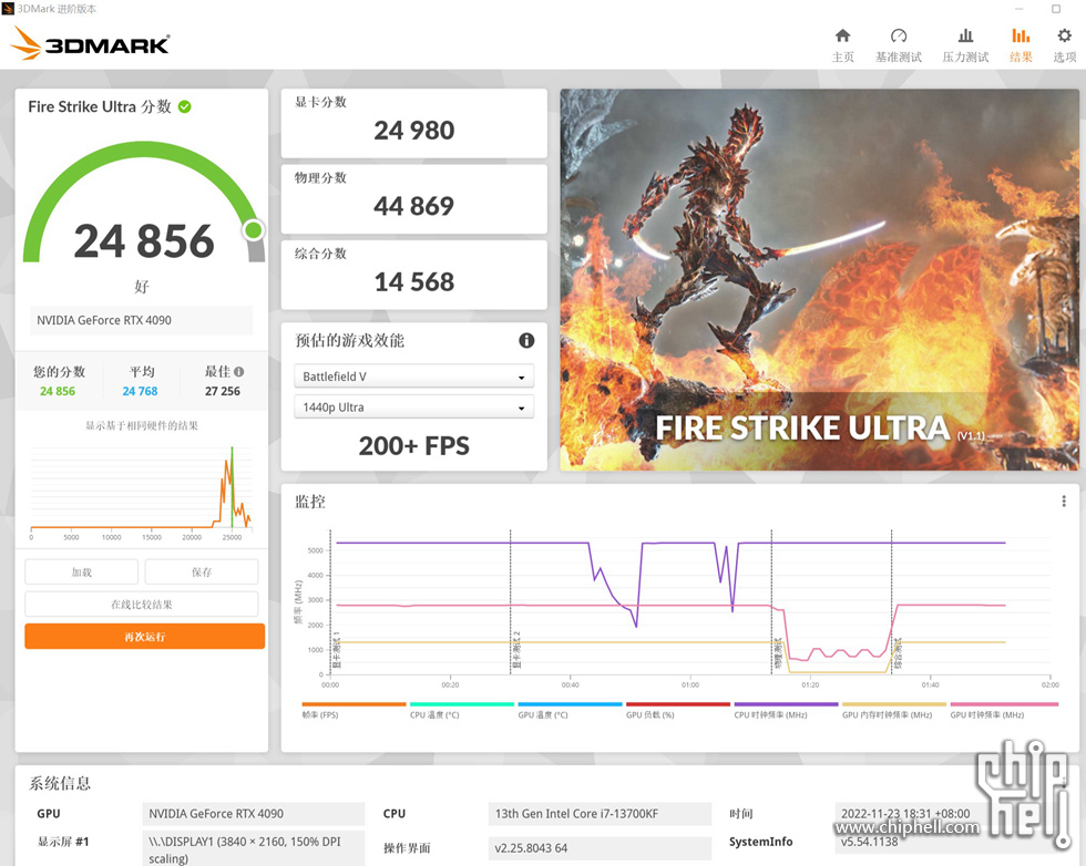 华硕rogz790heroddr4,rogz790hero主板支持ddr4吗