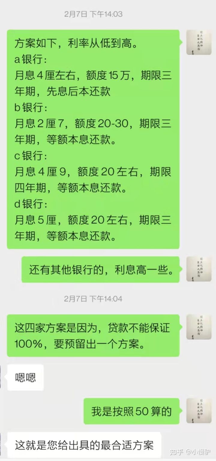 怎么看自己征信适合哪家银行贷款,征信查询过多什么银行好贷款