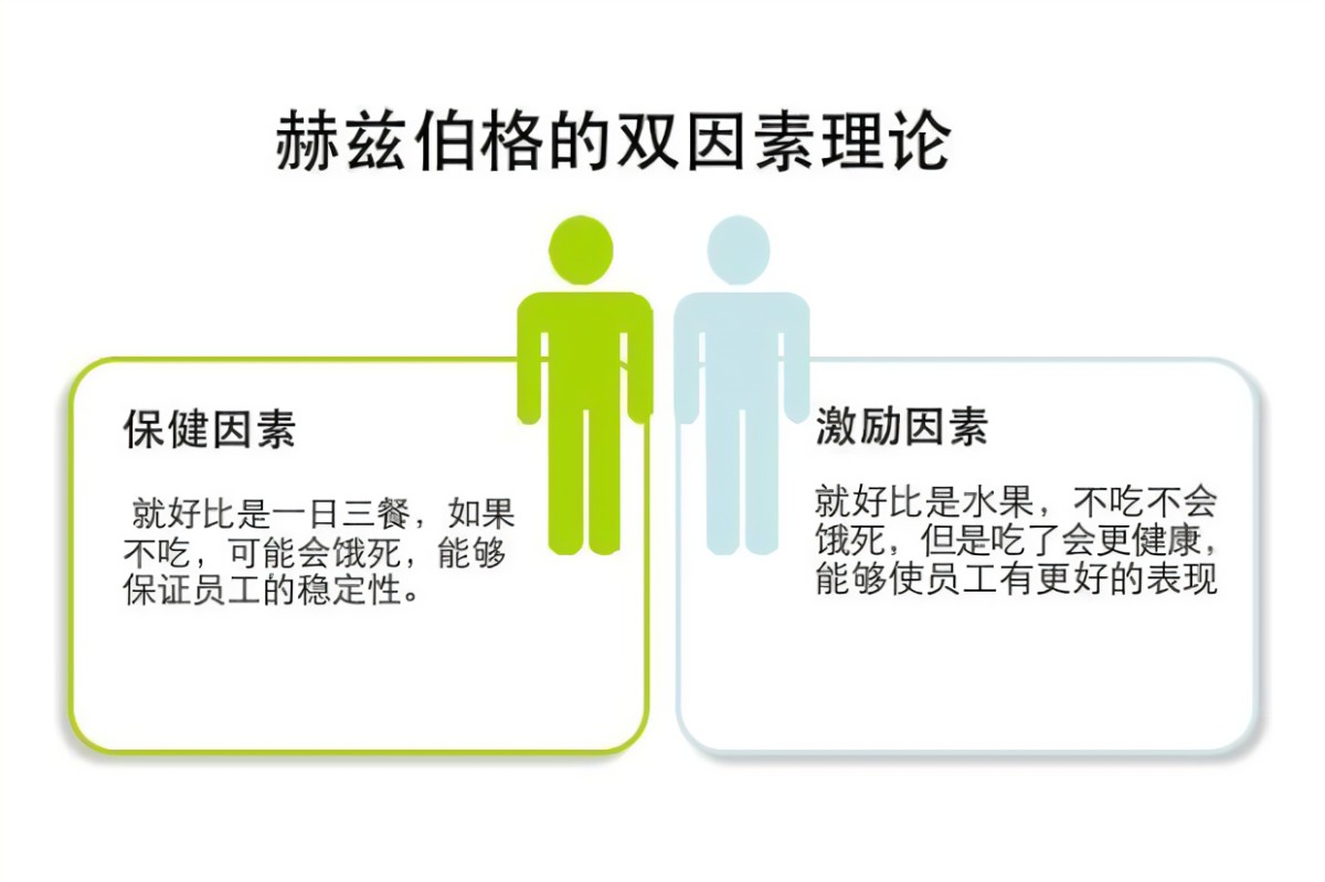 觉得工作毫无意义但还要干,觉得工作没有前途不想努力怎么办