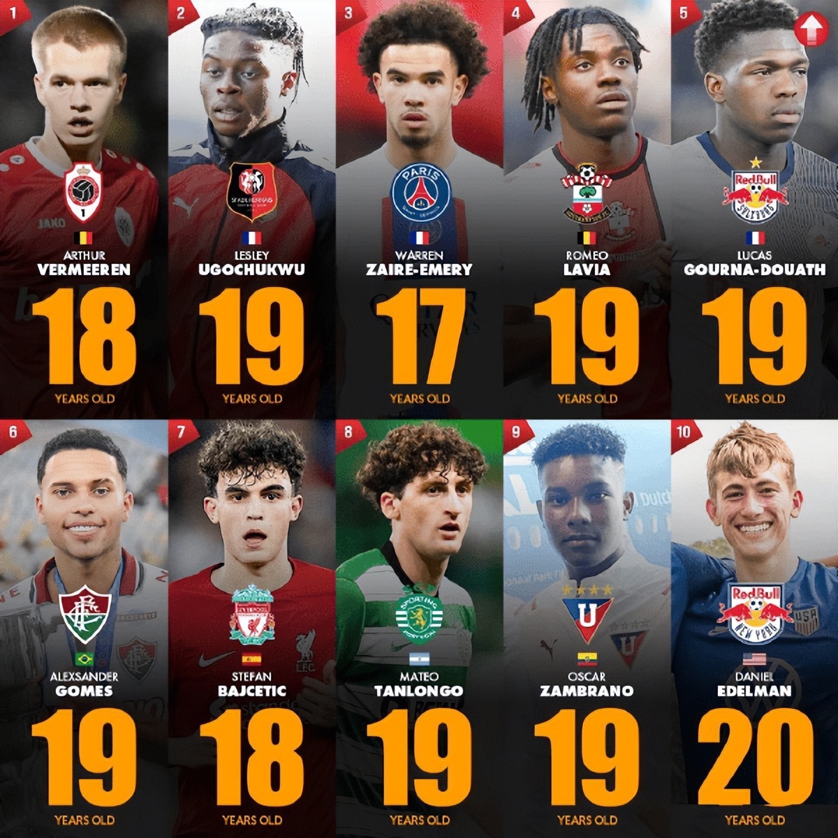 曼城5:0利物浦马内,买曼城的人