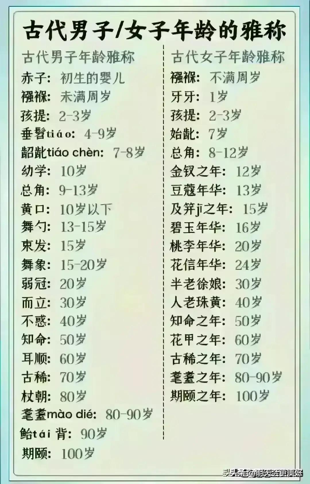 2024金价走势分析黄金还会降价吗,今日金价2024黄金价目表