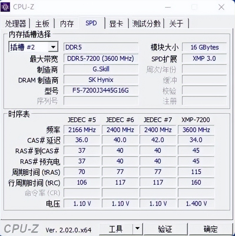ddr5内存稳定性测试,最新ddr5内存测试
