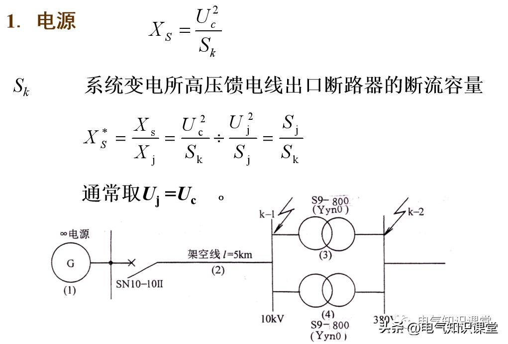 短路电流计算方法和注意事项,短路电流灵敏度校验值是多少
